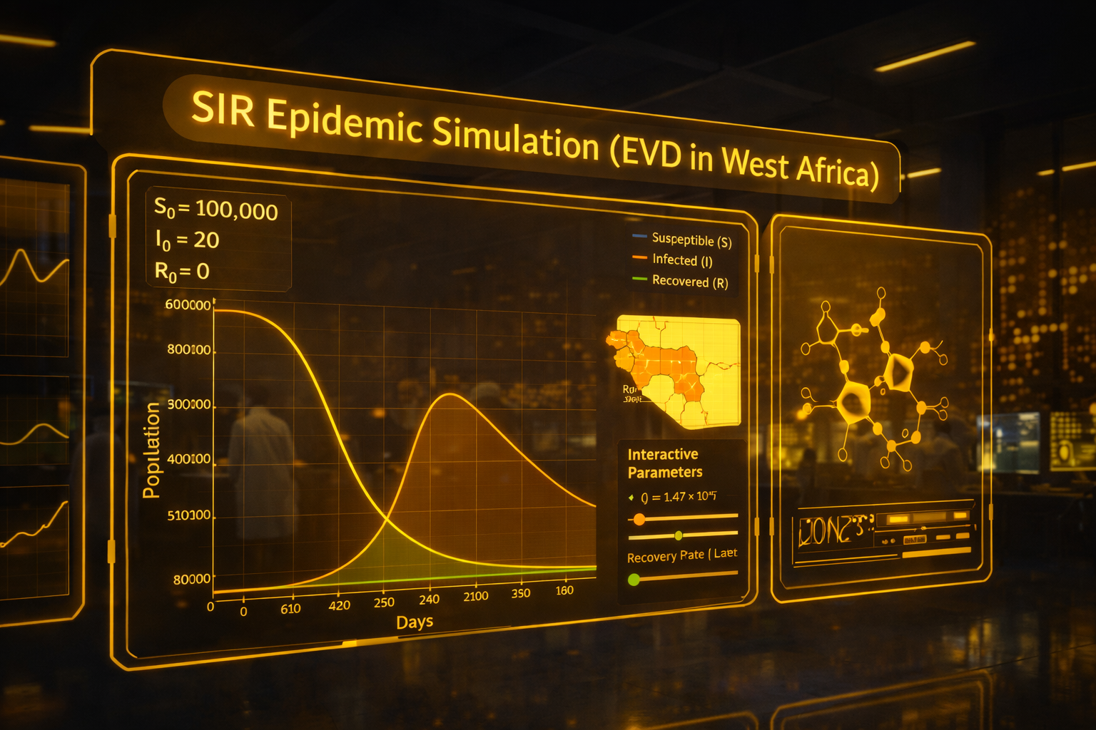 SIR epidemic simulation in West Africa